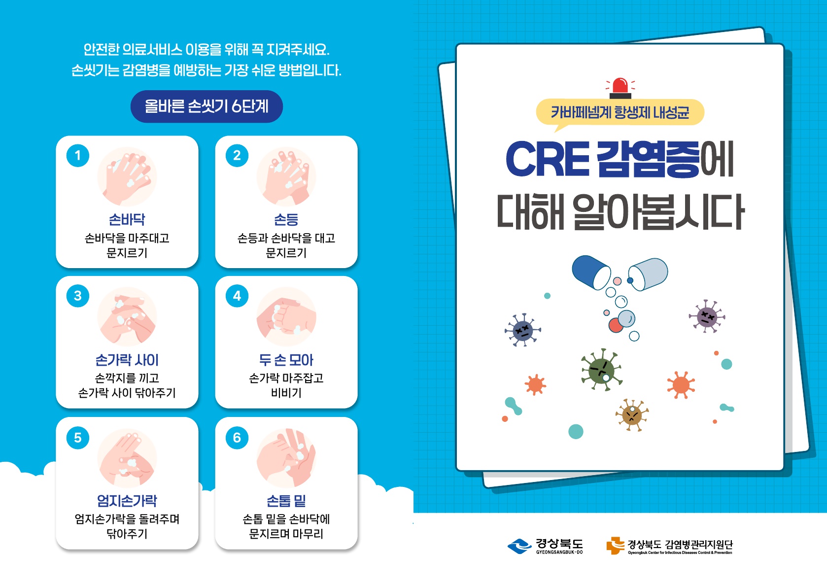 CRE 감염증 예방관리 리플릿